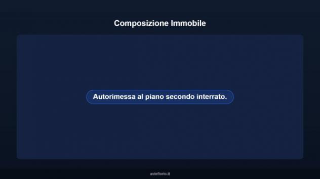 Immobile in asta di 17 m² in vendita a Genova - Foto 7