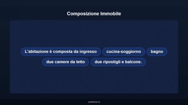 Immobile in asta di 95 m² con più di 5 locali in vendita a Guastalla - Foto 15