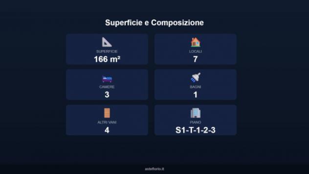 Immobile in asta di 166 m² con più di 5 locali in vendita a Piverone - Foto 2