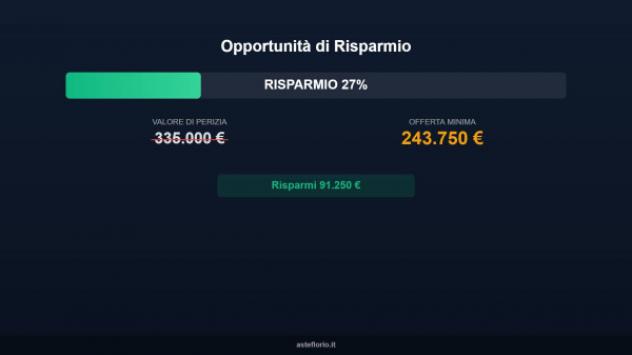 Immobile in asta di 66 m² in vendita a Primiero San Martino di Castrozza - Foto 6