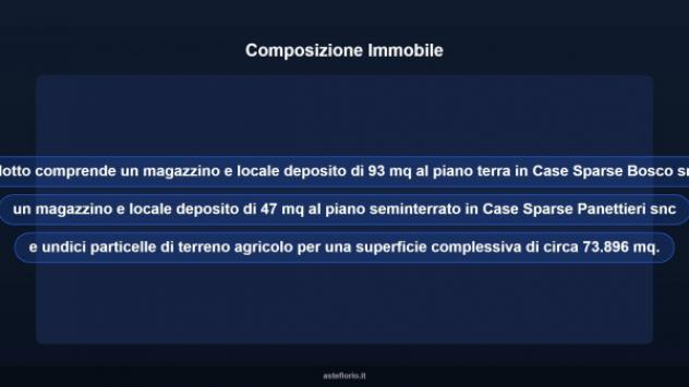 Immobile in asta di 21391 m² in vendita a Laterza - Foto 7