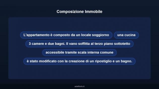 Immobile in asta di 127 m² con più di 5 locali in vendita a Montegranaro - Foto 14