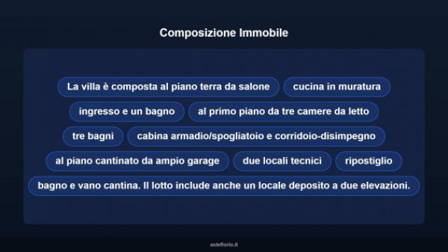 Immobile in asta di 570 m² con più di 5 locali e box auto in vendita a Rometta - Foto 13