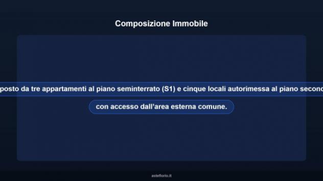 Immobile in asta di 206 m² in vendita a Torchiara - Foto 8