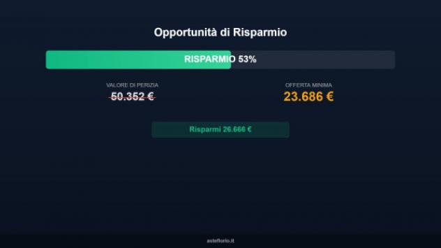 Immobile in asta di 74 m² in vendita a Zeri - Foto 3