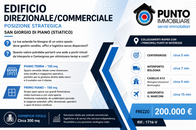 Locale commerciale in vendita a San Giorgio di Piano