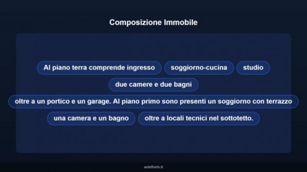 Immobile in asta di 273 m² con più di 5 locali e box auto in vendita a Monte Cerignone - Foto 11