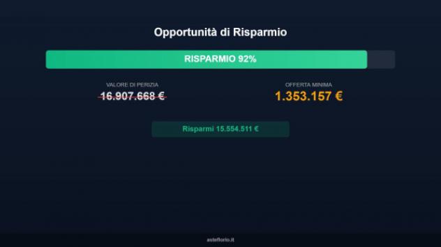 Immobile in asta di 27820 m² in vendita a Modena - Foto 3