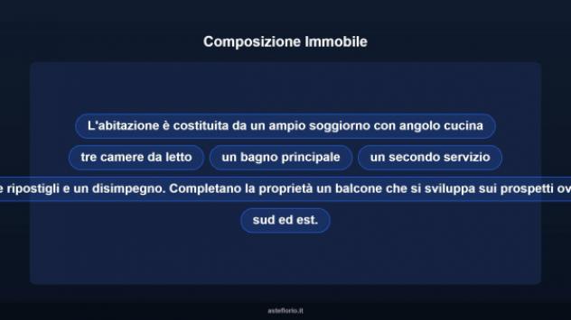 Immobile in asta di 196 m² in vendita a Gela - Foto 11