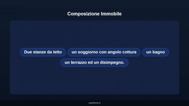 Immobile in asta di 53 m² in vendita a San Nicola Arcella - Foto 17