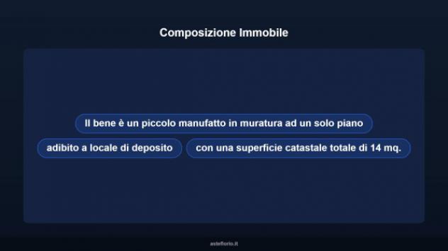 Immobile in asta di 14 m² in vendita a Roma - Foto 8