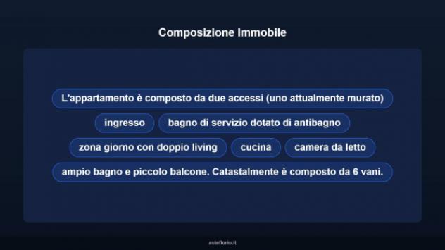 Immobile in asta di 138 m² con più di 5 locali in vendita a Roma - Foto 10