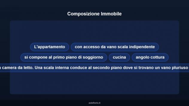 Immobile in asta di 77 m² in vendita a Ugento - Foto 15