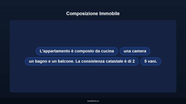 Immobile in asta di 42 m² in vendita a Palombara Sabina - Foto 12