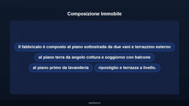 Immobile in asta di 86 m² in vendita a Roccalumera - Foto 11