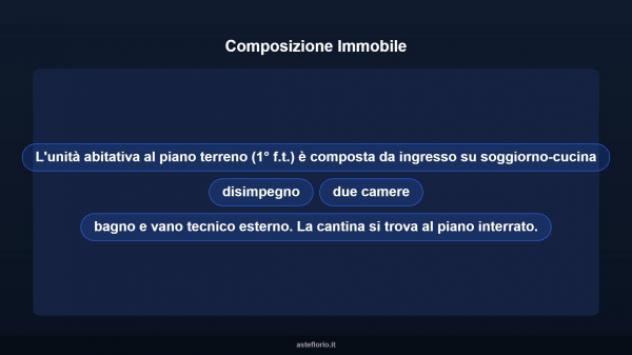 Immobile in asta di 91 m² in vendita a Nichelino - Foto 13