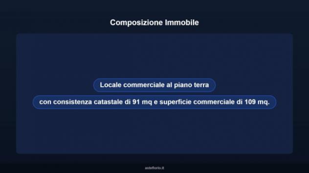 Immobile in asta di 109 m² in vendita a San Cesareo - Foto 7