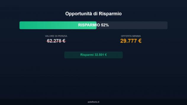 Immobile in asta di 272 m² in vendita a Trabia - Foto 14