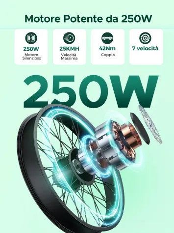 Bicicletta Elettrica HillMiles 250W MileCity1 LATTE E MENTA - Foto 10