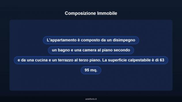 Immobile in asta di 70 m² in vendita a San Piero Patti - Foto 16
