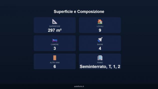 Immobile in asta di 297 m² con più di 5 locali e box auto in vendita a Contessa Entellina - Foto 14