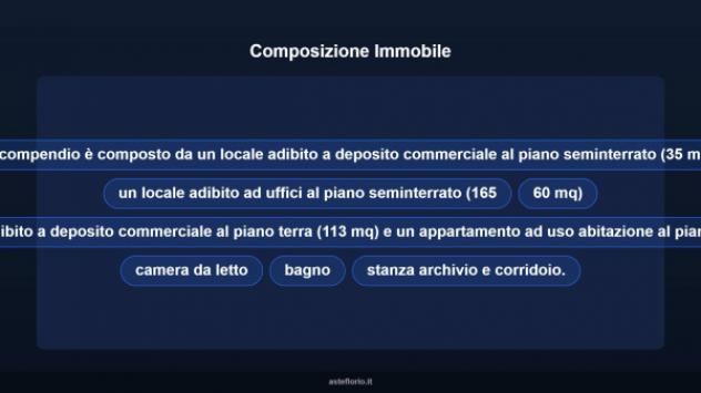 Immobile in asta di 313 m² in vendita a Crotone - Foto 7