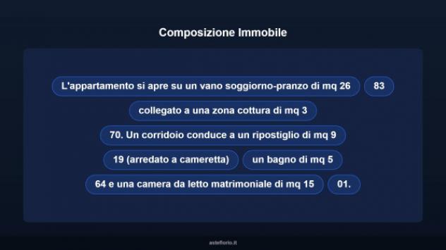 Immobile in asta di 55 m² in vendita a Pozzallo - Foto 9