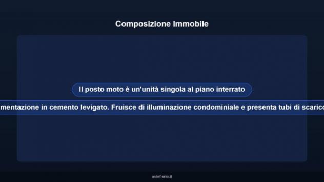 Immobile in asta di 9 m² in vendita a Roma - Foto 8
