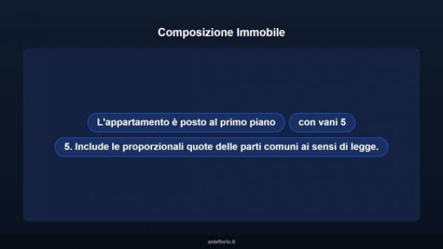 Immobile in asta di 105 m² in vendita a Brescia - Foto 17
