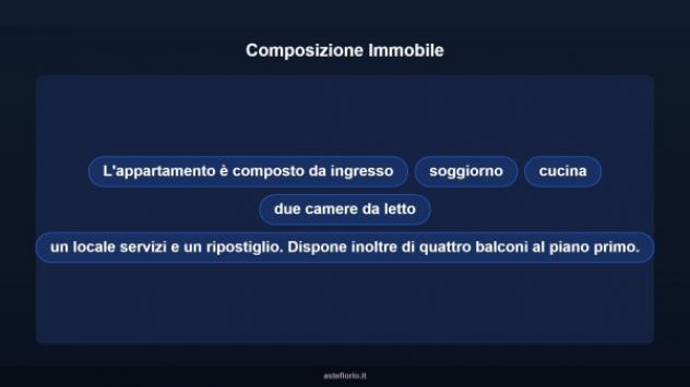 Immobile in asta di 85 m² in vendita a Corio - Foto 10