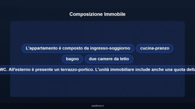 Immobile in asta di 134 m² in vendita a Crespino - Foto 12