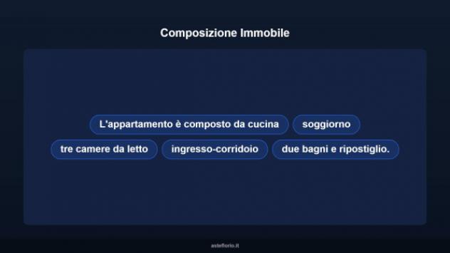 Immobile in asta di 123 m² in vendita a Sant'Eufemia d'Aspromonte - Foto 12