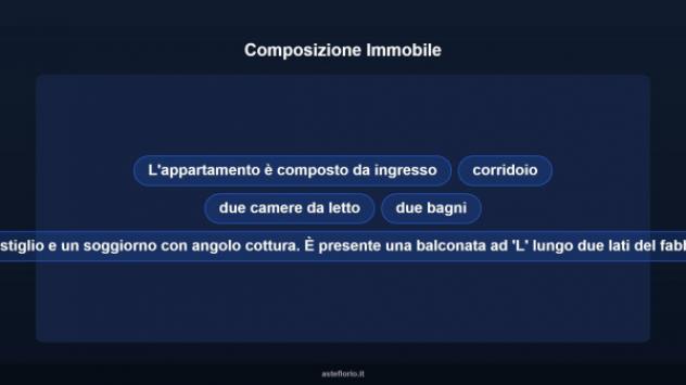 Immobile in asta di 116 m² con più di 5 locali in vendita a Teggiano - Foto 17