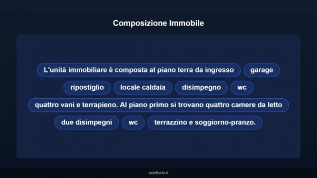 Immobile in asta di 190 m² con più di 5 locali e box auto in vendita a Ariano Irpino - Foto 11