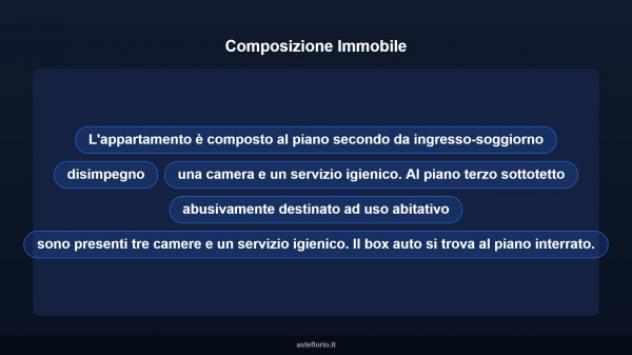Immobile in asta di 139 m², box auto in vendita a Campagna - Foto 13