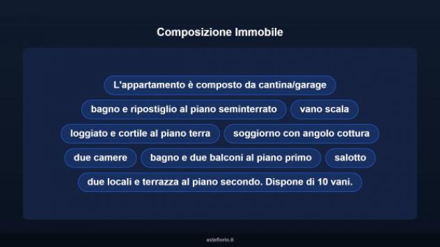 Immobile in asta di 150 m² con più di 5 locali e box auto in vendita a Monastir - Foto 10