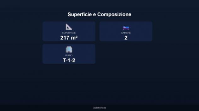 Immobile in asta di 217 m², box auto doppio in vendita a Villanova d'Asti - Foto 2