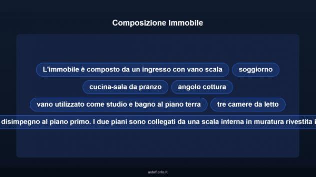 Immobile in asta di 208 m² con più di 5 locali in vendita a Montalto Uffugo - Foto 14
