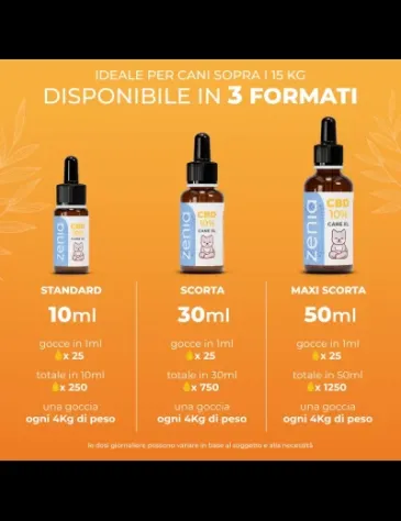 Olio CBD Cane XL 10% - Foto 9