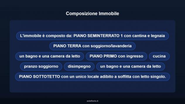 Immobile in asta di 170 m² in vendita a Torricella Peligna - Foto 16