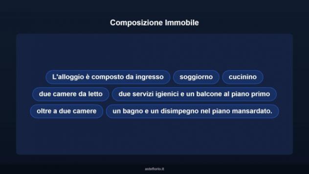 Immobile in asta di 124 m² con più di 5 locali in vendita a Ventimiglia - Foto 10