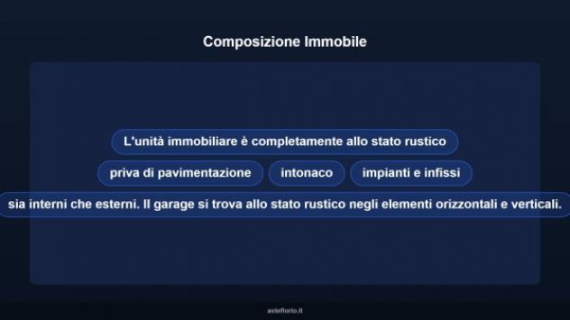 Immobile in asta di 104 m², box auto in vendita a Pozzallo - Foto 16