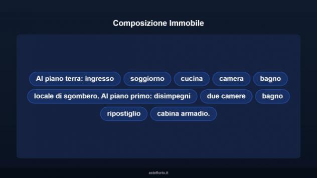 Immobile in asta di 166 m² con più di 5 locali in vendita a Sardara - Foto 10