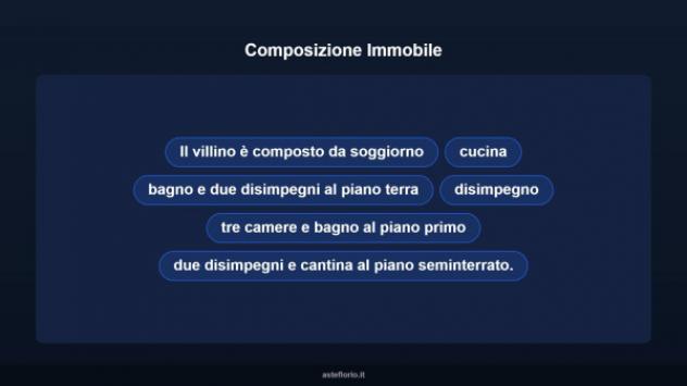Immobile in asta di 130 m² con più di 5 locali e box auto in vendita a Roma - Foto 12