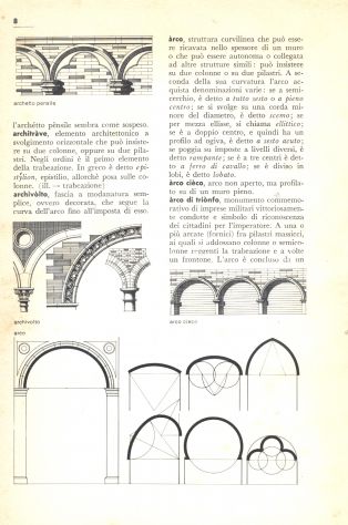 PICCOLO DIZIONARIO Dei termini di storia dell’arte - Foto 4