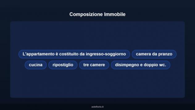 Immobile in asta di 173 m² in vendita a Castel San Lorenzo - Foto 11