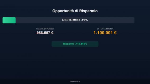 Immobile in asta di 1070 m² in vendita a San Miniato - Foto 9