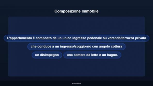 Immobile in asta di 55 m² in vendita a Carbonia - Foto 17