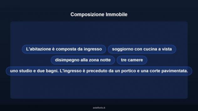 Immobile in asta di 145 m² in vendita a Vetralla - Foto 10