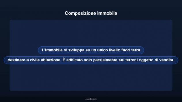 Immobile in asta di 123 m² in vendita a Serri - Foto 11